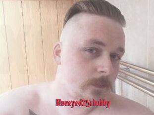 Blueeyed25chubby