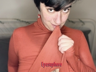 Eyesuphere