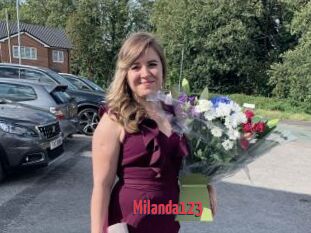 Milanda123