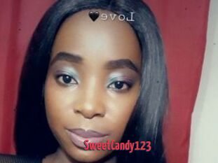 SweetCandy123