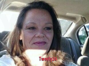Tweety24